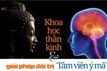 Bài trên Báo Giác Ngộ số 1193 - Thiết kế: Phòng Mỹ thuật BGN/Tống Viết Diễn