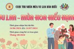Ban Trị sự GHPGVN Q.Bình Thạnh tổ chức cuộc thi “Vu lan - Mùa hoa hiếu hạnh”