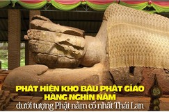Tượng Phật nằm tại Wat Dhammachak Semaram