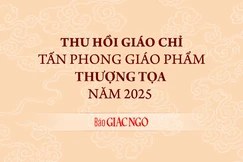 Thu hồi Giáo chỉ tấn phong Thượng tọa đối với Đại đức Thích Minh Phẩm (Lâm Đồng)