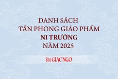 Danh sách 74 vị được tấn phong giáo phẩm Ni trưởng năm 2025