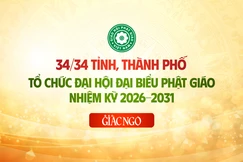 34/34 tỉnh, thành phố trên cả nước hoàn tất việc tổ chức Đại hội đại biểu Phật giáo nhiệm kỳ mới 2026-2031