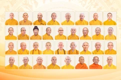 34/34 tỉnh, thành phố trên cả nước hoàn tất việc tổ chức Đại hội đại biểu Phật giáo nhiệm kỳ mới 2026-2031 - Thiết kế: Hạnh Đăng/BGN