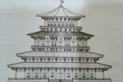 Cung điện Đế Thích trên đỉnh Tu-di: Khảo cứu triết lý thiết kế Minh Đường của Võ Tắc Thiên