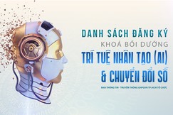 Khóa bồi dưỡng “Trí tuệ nhân tạo (AI) và chuyển đổi số” diễn ra vào ngày 9, 10-1-2026 (nhằm ngày 21, 22-11-Ất Tỵ), tại Việt Nam Quốc Tự - Thiết kế: Hạnh Đăng/BGN