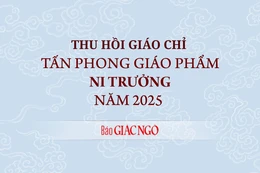 Ban Giám luật thu hồi Giáo chỉ tấn phong Ni trưởng đối với Ni sư Thích nữ Đức Hải (Khánh Hòa)