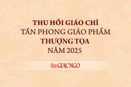 Thu hồi Giáo chỉ tấn phong Thượng tọa đối với Đại đức Thích Minh Phẩm (Lâm Đồng)