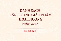 Danh sách 29 vị được tấn phong giáo phẩm Hòa thượng năm 2025