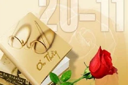 Video: Chào mừng Ngày Nhà Giáo 20/11