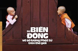 Báo Giác Ngộ số 1308: Mùa an cư với những tu sĩ trẻ