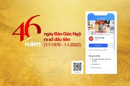 Ngày 1-1-2022 tới, Báo Giác Ngộ sẽ bước vào năm thứ 47 phụng sự bạn đọc