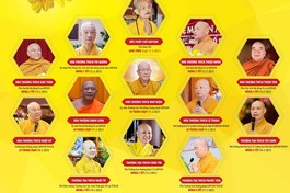 Lịch thuyết giảng online Xuân Tân Sửu 2021 của chư tôn đức giáo phẩm