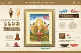 Thiết kế hình tượng “Đức Phật Thích Ca đản sinh phong cách thời Lý” của Hội quán di sản và Sen Heritage