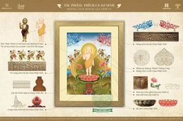 Thiết kế hình tượng “Đức Phật Thích Ca đản sinh phong cách thời Lý” của Hội quán di sản và Sen Heritage