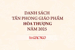 Danh sách 29 vị được tấn phong giáo phẩm Hòa thượng năm 2025