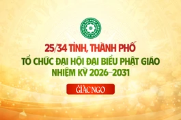 Đã có 25/34 tỉnh, thành phố tổ chức Đại hội đại biểu Phật giáo nhiệm kỳ 2026-2031