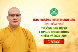 Trung ương GHPGVN chuẩn y Hòa thượng Thích Thanh Vân làm Trưởng ban Trị sự TP.Hải Phòng nhiệm kỳ 2026-2031