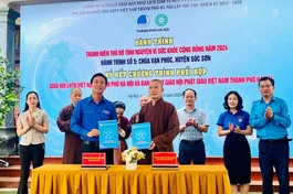 Ký kết phối hợp giữa Hội Liên hiệp Thanh niên VN và Ban Trị sự GHPGVN Thành phố năm 2024