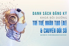 Khóa bồi dưỡng “Trí tuệ nhân tạo (AI) và chuyển đổi số” diễn ra vào ngày 9, 10-1-2026 (nhằm ngày 21, 22-11-Ất Tỵ), tại Việt Nam Quốc Tự - Thiết kế: Hạnh Đăng/BGN