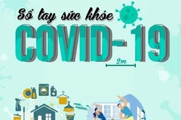 Sổ tay sức khỏe Covid-19