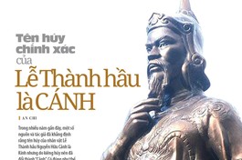 Tên húy chính xác của Lễ Thành hầu là CÁNH
