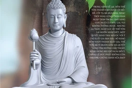 Lòng chân thành của Đức Phật 