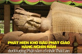 Tượng Phật nằm tại Wat Dhammachak Semaram