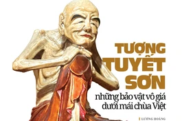 Tượng Tuyết Sơn - những bảo vật vô giá dưới mái chùa Việt 