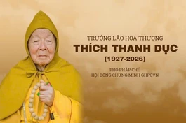 Tiểu sử Trưởng lão Hòa thượng Thích Thanh Dục (1927-2026)