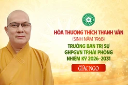 Trung ương GHPGVN chuẩn y Hòa thượng Thích Thanh Vân làm Trưởng ban Trị sự TP.Hải Phòng nhiệm kỳ 2026-2031