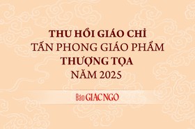 Thu hồi Giáo chỉ tấn phong Thượng tọa đối với Đại đức Thích Minh Phẩm (Lâm Đồng)