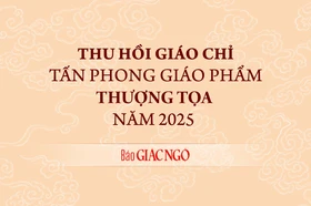 Thu hồi Giáo chỉ tấn phong Thượng tọa đối với Đại đức Thích Minh Phẩm (Lâm Đồng)