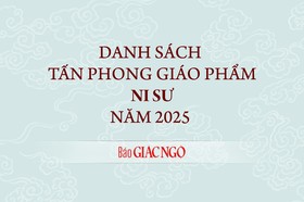 Danh sách 529 vị được tấn phong giáo phẩm Ni sư năm 2025