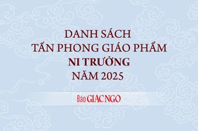 Danh sách 73 vị được tấn phong lên hàng giáo phẩm Ni trưởng năm 2025