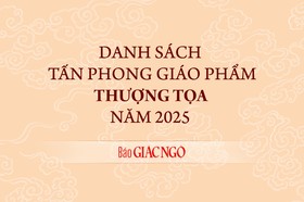 Danh sách 303 vị được tấn phong lên hàng giáo phẩm Thượng tọa năm 2025