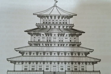 Cung điện Đế Thích trên đỉnh Tu-di: Khảo cứu triết lý thiết kế Minh Đường của Võ Tắc Thiên