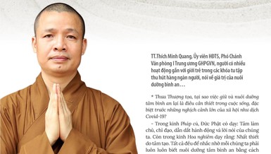 Thượng tọa Thích Minh Quang