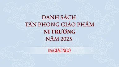 Danh sách 74 vị được tấn phong giáo phẩm Ni trưởng năm 2025