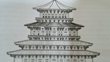 Cung điện Đế Thích trên đỉnh Tu-di: Khảo cứu triết lý thiết kế Minh Đường của Võ Tắc Thiên
