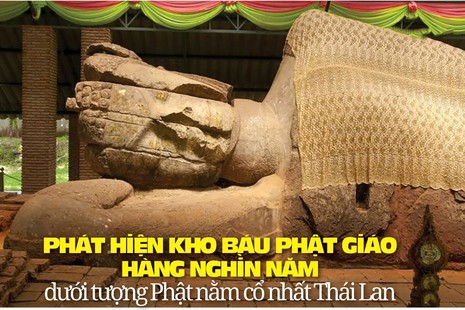 Tượng Phật nằm tại Wat Dhammachak Semaram
