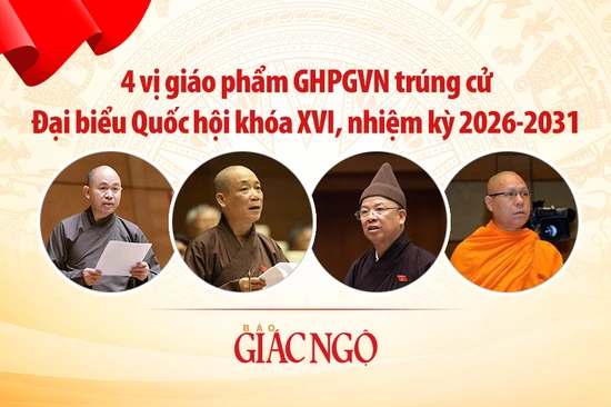 4 vị giáo phẩm thuộc GHPGVN trúng cử đại biểu Quốc hội khóa XVI, nhiệm kỳ 2026-2031 - Thiết kế: Hạnh Đăng/BGN