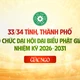 Đã có 33/34 tỉnh, thành phố tổ chức Đại hội đại biểu Phật giáo nhiệm kỳ 2026-2031, chỉ còn tỉnh Khánh Hòa