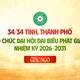 34/34 tỉnh, thành phố trên cả nước hoàn tất việc tổ chức Đại hội đại biểu Phật giáo nhiệm kỳ mới 2026-2031