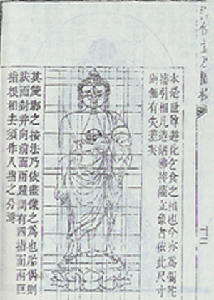 Một số quy cách về tạo tượng Phật ảnh 5 taotuong-5.gif