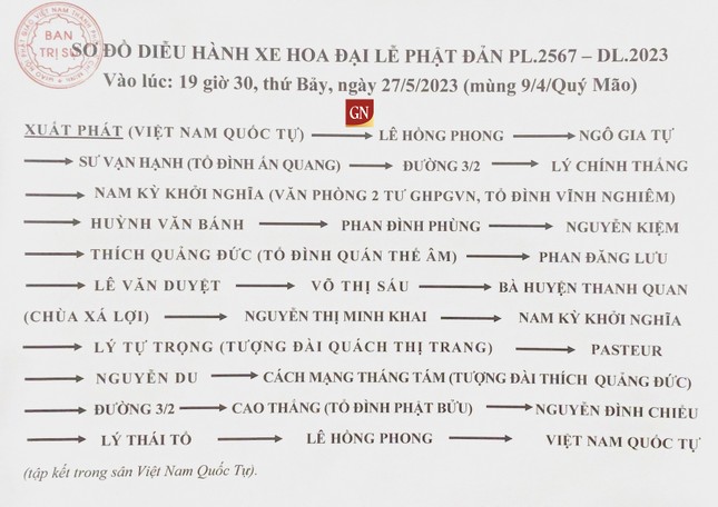 Lộ trình diễu hành xe hoa mừng Phật đản và tưởng niệm 60 năm Bồ-tát Thích Quảng Đức vị pháp thiêu thân (1963-2023) vào tối mùng 9 tháng Tư Âm lịch Lộ trình diễu hành xe hoa mừng Phật đản và tưởng niệm 60 năm Bồ-tát Thích Quảng Đức vị pháp thiêu thân (1963-2023) vào tối mùng 9 tháng Tư Âm lịch
