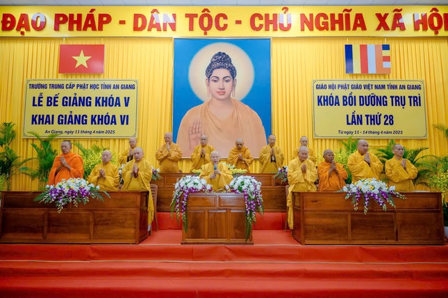 Chư tôn giáo phẩm chứng minh, tham dự Chư tôn giáo phẩm chứng minh, tham dự