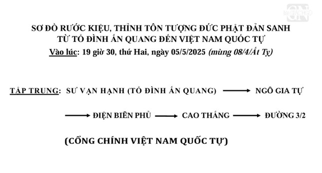 Dự kiến lộ trình cung rước Đức Phật sơ sinh từ tổ đình Ấn Quang đến Việt Nam Quốc Tự Dự kiến lộ trình cung rước Đức Phật sơ sinh từ tổ đình Ấn Quang đến Việt Nam Quốc Tự