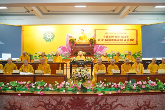 Chư tôn đức chứng minh, tham dự Chư tôn đức chứng minh, tham dự