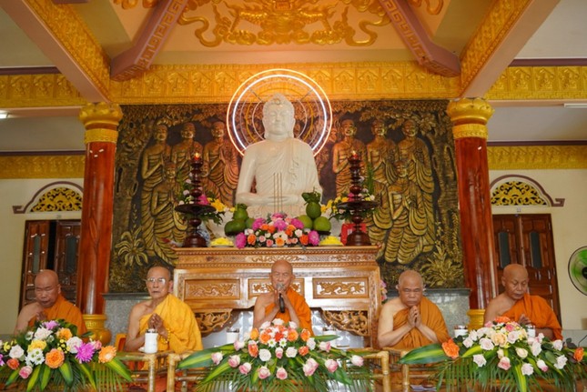 Chư tôn giáo phẩm Hệ phái Chư tôn giáo phẩm Hệ phái