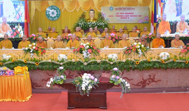 Chư tôn đức chứng minh